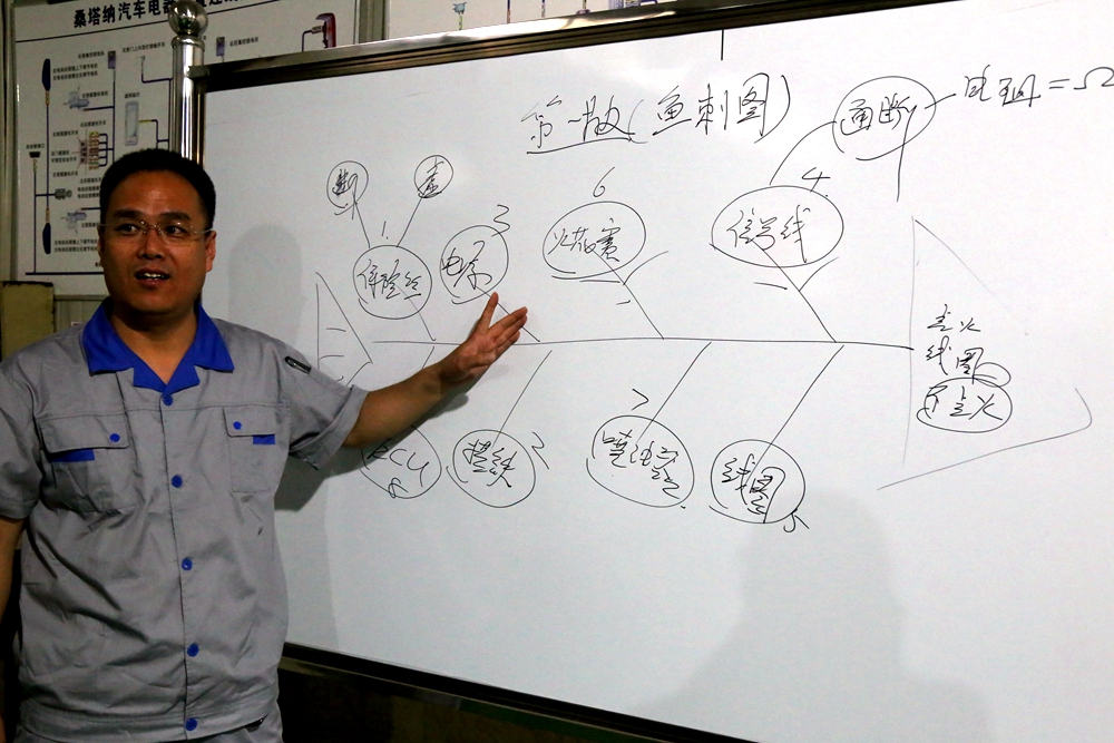 孙学武:25年讲台与车间 培养下一个金牌工匠