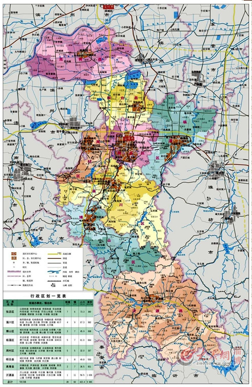 淄博市行政区划图