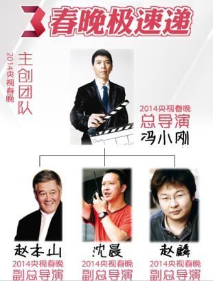 2014央视春晚导演