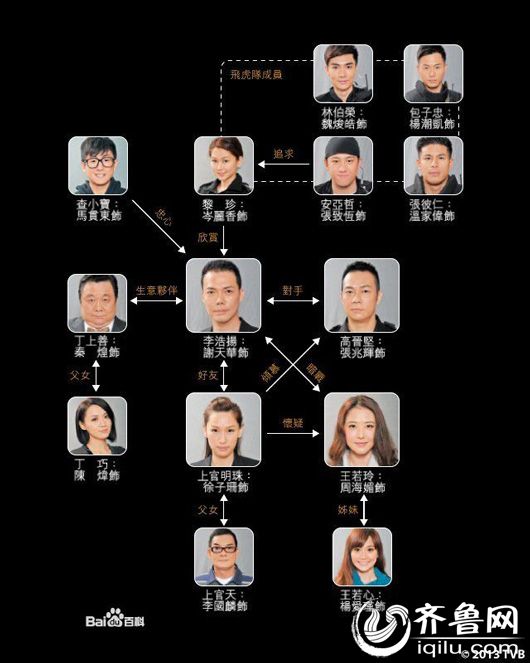 神枪狙击