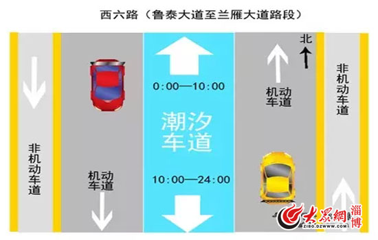 司機注意啦!特殊