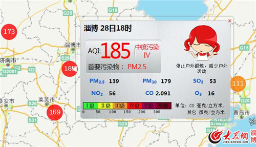 淄博發佈霾黃色預警 18時空氣質量指數達中度汙染