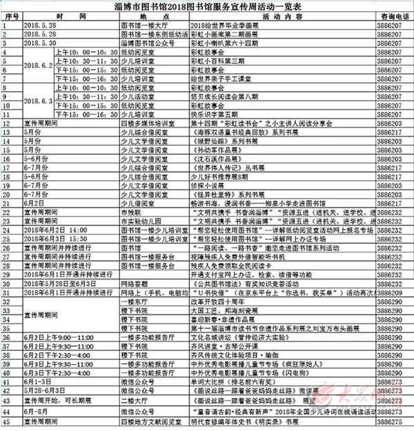 国家相关宣传周一览表图片